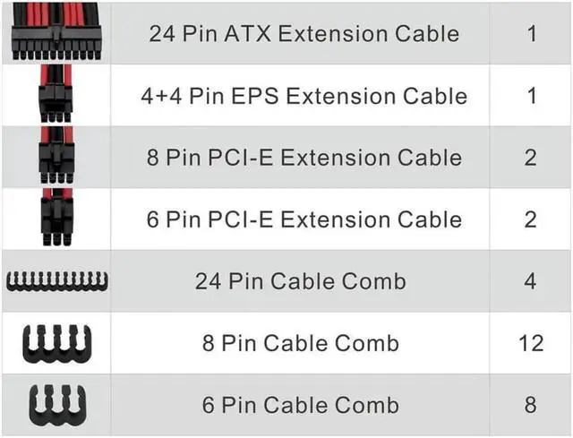Alt view image 3 of 6 - Sleeve Extension Power Supply Cable Kit ATX/EPS/8-pin PCI-E/6-pin PCI-E with Combs White/Black AC-048-CN1NAN-A1