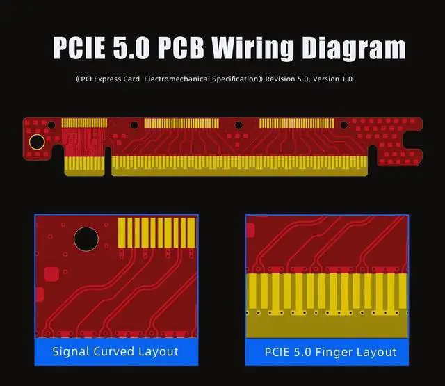 Alt view image 7 of 7 - Aomoproing  150mm PCIe 5.0 Riser Cable for RTX5090 RTX4090 RX9070 RX7900, Compatible with PCIe 5.0/4.0 GPUs, 90 Degree Right Angle for Vertical GPU Mount