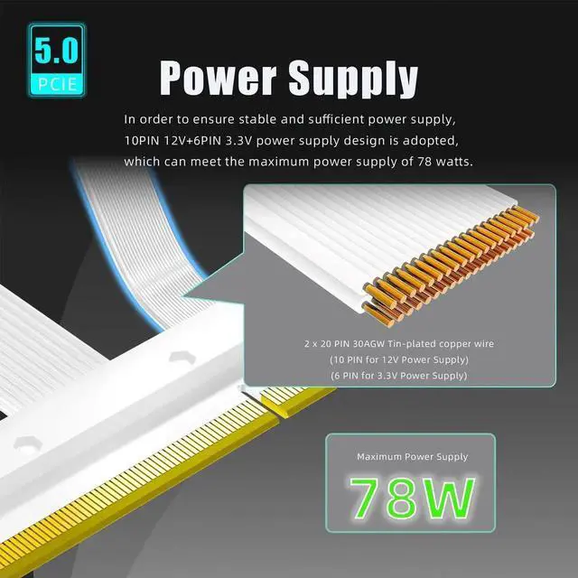 Alt view image 4 of 6 - Aomoproing  300mm PCIe 5.0 Riser Cable for RTX5090 RTX4090 RX9070 RX7900, Compatible with PCIe 5.0/4.0 GPUs, 90 Degree Right Angle for Vertical GPU Mount