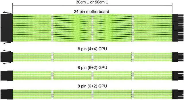 Alt view image 2 of 4 - Aomoproing  PSU Cable Extension Sleeved Custom Mod GPU PC Power Supply Braided w/Comb Kit | 1x 24 P (20+4) | 1x 8 P (4+4) CPU | 2X 8 P (6+2) GPU Set | 30CM 300MM - Green