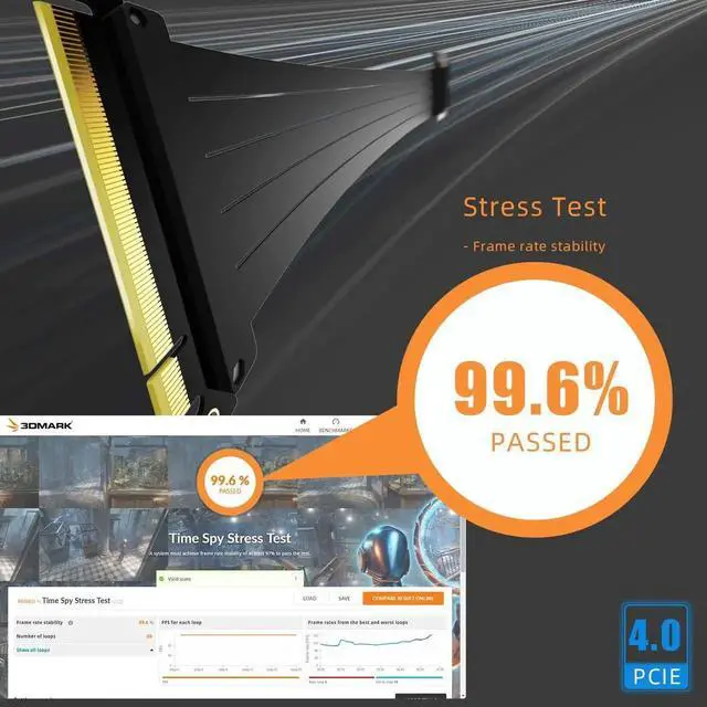 Alt view image 4 of 7 - Aomoproing  400mm PCIe 4.0 X16 Riser Cable for PCIe 4.0/3.0 GPUs, Such as GeForce RTX 40/30 Series and AMD Radeon RX7000/RX6000 Series, etc