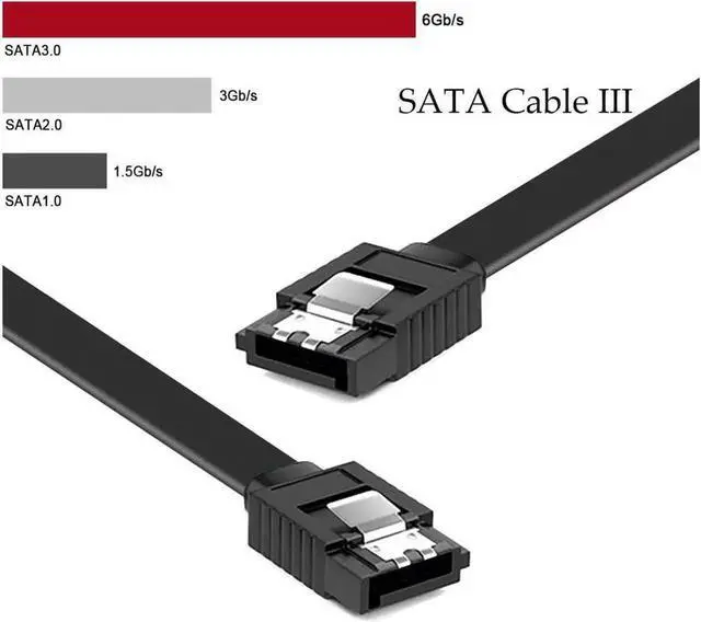 Alt view image 5 of 6 - Aomoproing 12-Pack SATA III Cable,SATA III 6.0 Gbps Data Cable Straight with Locking Latch 16 Inches SATA Cable Pack for HDDSSDCD and DVD Drives
