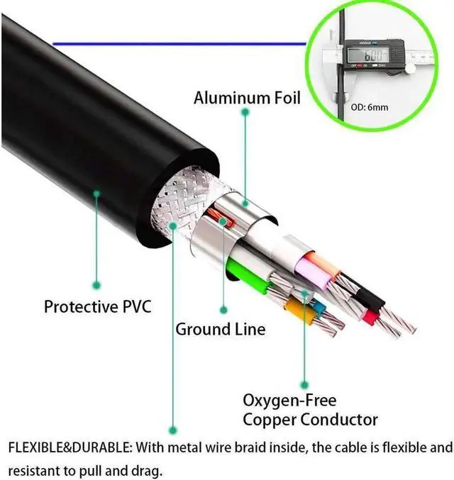 Alt view image 5 of 6 - USB 3.0 Extension Cable 20 ft,Ruaeoda 22 AWG Long USB Extension Cable SuperSpeed USB 3.0 Type A Male to Female USB Cable Compatible with Printer,Xbox, USB Flash Drive, Card Reader, Hard Drive,Camera