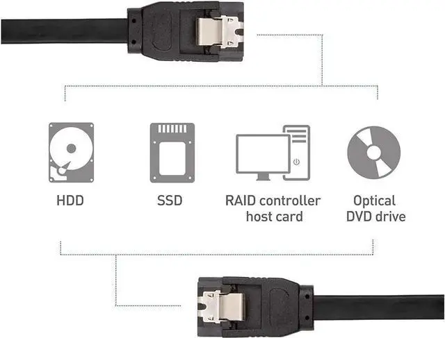 Alt view image 2 of 6 - Aomoproing 3-Pack Straight SATA III 6.0 Gbps SATA Cable (SATA 3 Cable) Black - 18 Inches