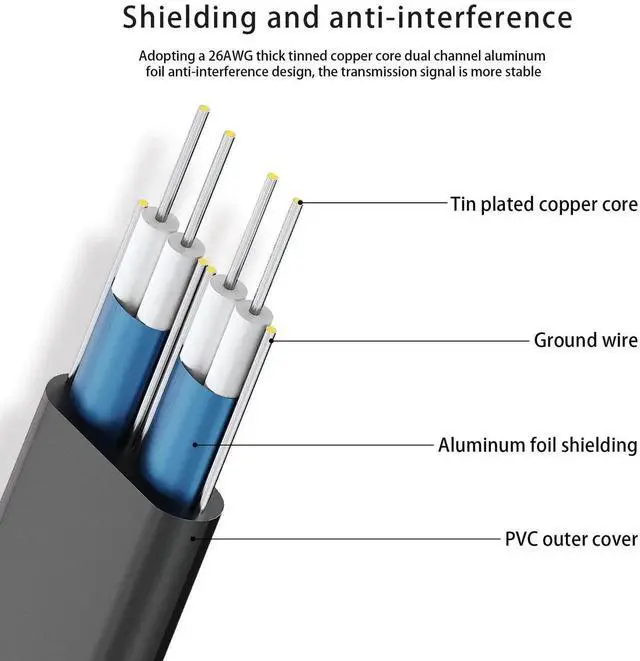 Alt view image 3 of 7 - Aomoproing SATA Cable III for SSD HDD Data,3 PCS 6Gbps Straight Angle 15 Inch Sata Data Cable Compatible for SATA Hard Drive CD Driver, CD Writer,Black