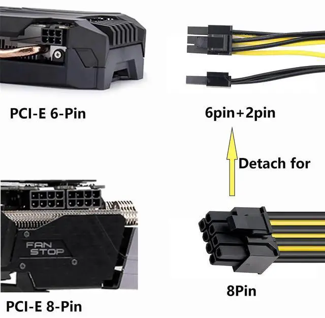 Alt view image 2 of 7 - Aomoproing SATA to PCIE Cable,Dual SATA 15pin to 8-pin(6+2 pin) PCI-E Power Cable Y Splitter Extension Cords for Graphics Video Card-7.4in-2 Packs