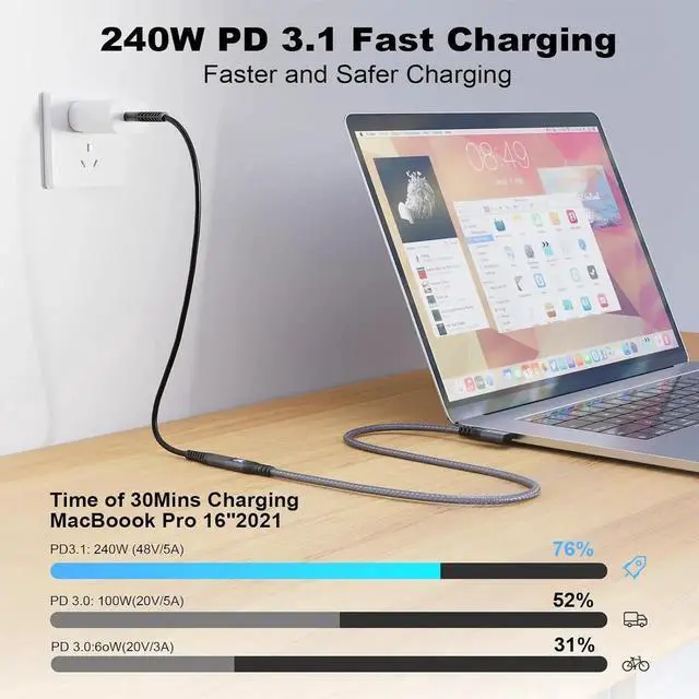 Alt view image 2 of 7 - Aomoproing 20Gbps USB C 3.2 Extension Cable,10FT 90 Degree USBC 3.2 Gen2 Type-c Male to Female Extender Cable 4K@60Hz 240W Charging 20Gbps Data Transfer with External SSD eGPU