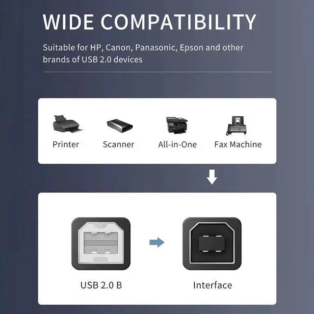 Alt view image 2 of 7 - Aomoproing USB 2.0 Printer Cable to Computer USB Printer Scanner Cable High Speed A Male to B Male Cord Compatible with HP, Canon, Dell, Epson, Lexmark, Xerox, Samsung (3M)