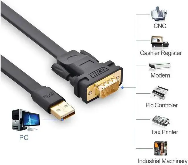 Alt view image 3 of 7 - Aomoproing UGREEN USB 2.0 to RS232 DB9 Serial Cable Male A Converter Adapter with FTDI Chipset for Windows 10, 8.1, 8, 7, Vista, XP, 2000, Linux and Mac OS X 10.6 and Above (6ft)