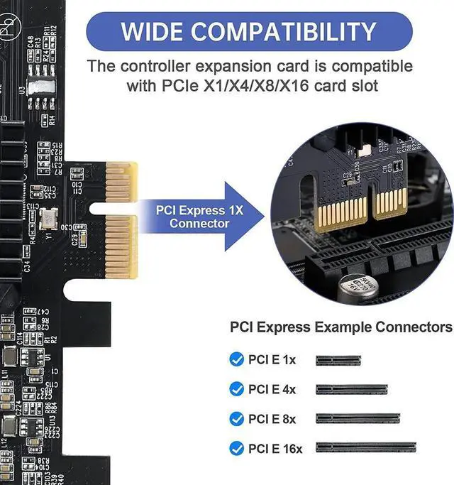 Alt view image 2 of 7 - Aomoproing PCIE 1X SATA Card 16 Ports,with 16 SATA Cables and Low Profile Bracket,PCIE to SATA 3.0 6 Gbps Controller,PCIE to SATA Expansion Card,SATA Controller,SATA PCIE Card,ASM1064+3JMB575 Chips