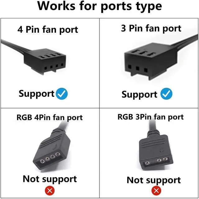 Alt view image 5 of 7 - Aomoproing SATA Cooler Fan Adapter Cable - 15 Pin to 3/4 Pin Fan Splitter - 1.1Ft (Black - 1 to 5)