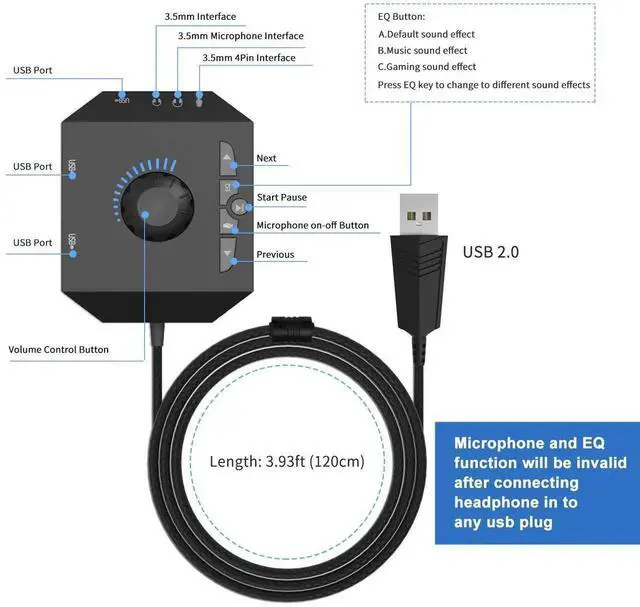 Alt view image 7 of 7 - Aomoproing USB Hub with Audio Adapter, External Sound Card with 3.5mm Headphone Microphone Jack and Volume Control 3 Port USB Hub for Laptop PC HDD Disk