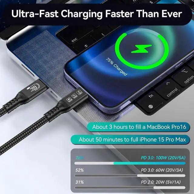 Alt view image 3 of 7 - AomoproingLong Type C to C Cable 16.4FT, 20Gbps/100W/USB C 3.2 Gen 2, 4K@60Hz Video and Audio Output Cord, 20V/5A USB C to C Male Connection, Suport Thunderbolt 3 for MacBook Pro, Dell, Arzopa, Galaxy