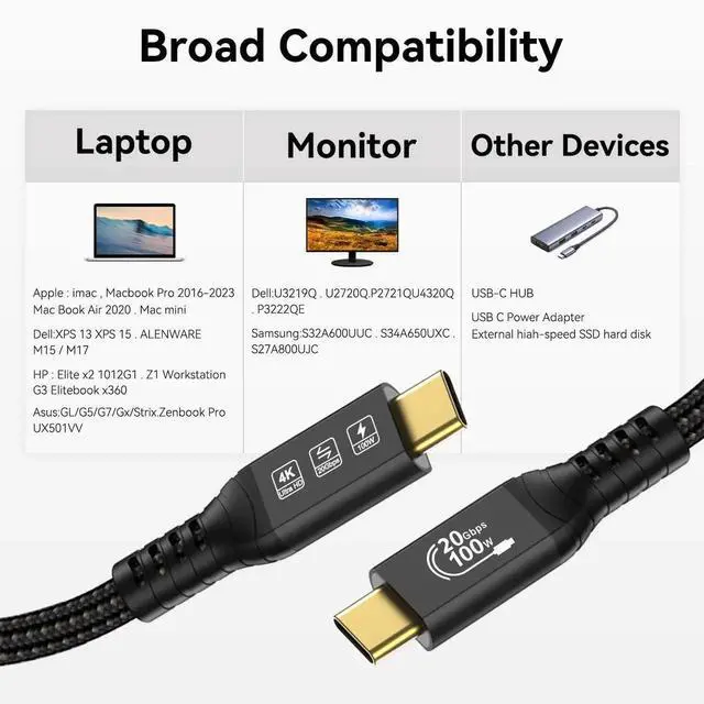 Alt view image 6 of 7 - AomoproingLong Type C to C Cable 16.4FT, 20Gbps/100W/USB C 3.2 Gen 2, 4K@60Hz Video and Audio Output Cord, 20V/5A USB C to C Male Connection, Suport Thunderbolt 3 for MacBook Pro, Dell, Arzopa, Galaxy