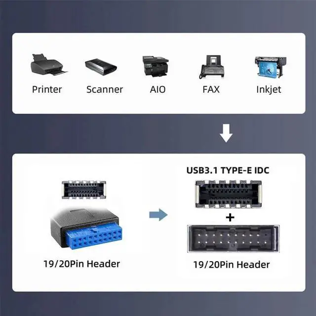 Alt view image 7 of 7 - Aomoproing 19/20Pin Header to 5Gbps USB 3.0 20Pin & Type-E Dual Ports Female PCBA Type Adapter Splitter 1 to 2 HUB
