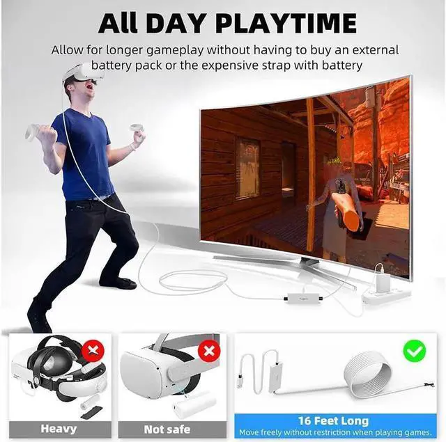 Alt view image 7 of 7 - Aomoproing Design 16FT Link Cable for Oculus Quest 2, with Separate Charging Port for Ultra-Durable Power, USB 3.0 Type A to C Cable for VR Headset Accessories and Gaming PC White
