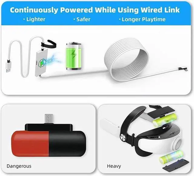 Alt view image 6 of 7 - Aomoproing Design 16FT Link Cable for Oculus Quest 2, with Separate Charging Port for Ultra-Durable Power, USB 3.0 Type A to C Cable for VR Headset Accessories and Gaming PC White