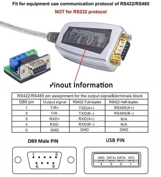 Alt view image 4 of 7 - Aomoproing USB to RS422 RS485 Serial Port Converter Adapter Cable with FTDI Chip Supports Windows 11 10 8 7 XP Mac -1.5 Feet