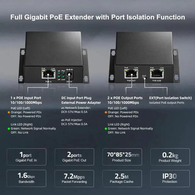 Alt view image 5 of 7 - AomoproingGigabit PoE Extender Passthrough Switch, 1 PoE in 2 PoE Out, IEEE802.3af/at/bt PoE Powered Max 60W, Hi-PoE 90W, 10/100/1000Mbps, Metal Small Wall Mount PoE Extender/Injector/Network Extender