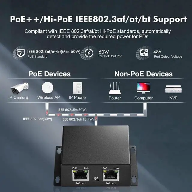 Alt view image 2 of 7 - AomoproingGigabit PoE Extender Passthrough Switch, 1 PoE in 2 PoE Out, IEEE802.3af/at/bt PoE Powered Max 60W, Hi-PoE 90W, 10/100/1000Mbps, Metal Small Wall Mount PoE Extender/Injector/Network Extender