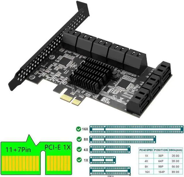 Alt view image 3 of 7 - Aomoproing PCIE SATA Expansion Card PCIE 1X to 16-Port SATA3.0 6Gbps SATA III Multi-Port Hard Disk Adapter Riser Card for PC Computer