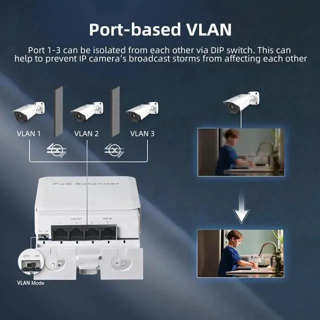 Alt view image 4 of 7 - Aomoproing Outdoor PoE Passthrough Switch - 1 In 3 Out Extender, IEEE802.3af/at Powered, 100Mbps Ethernet, Wall Mount Waterproof Plug and Play