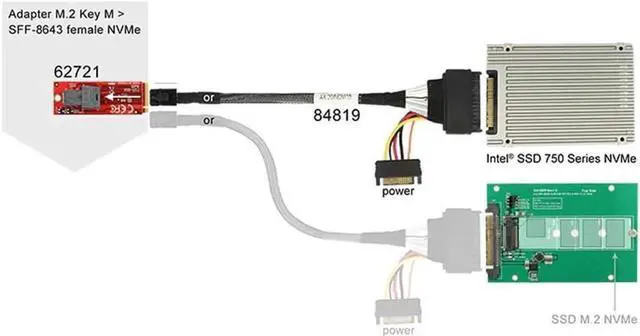 Alt view image 6 of 6 - Aomoproing CableDeconn Internal 12G Mini SAS HD to U.2 / SFF-8643 to SFF-8639 Cable 0.5m with 15Pin SATA Power for U.2 SSD