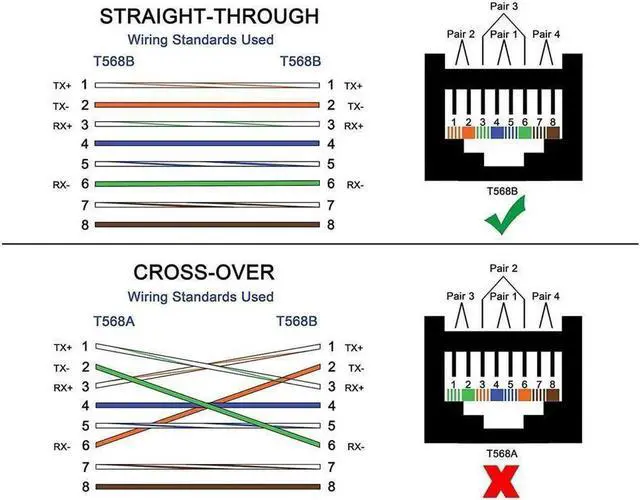 Alt view image 4 of 6 - Aomoproing 90 Degree RJ45 Ethernet LAN Male to Female Cat5 / Cat5e / Cat6 Extender Adapter(2-Pack) Black,(Up Angle)