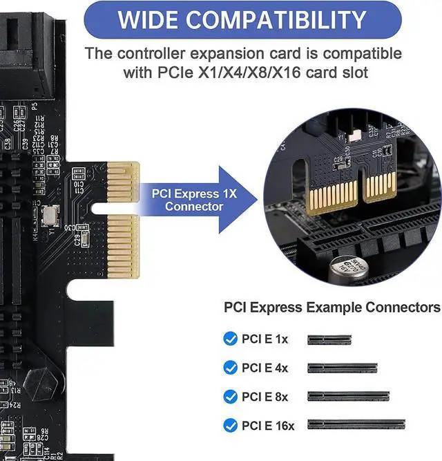 Alt view image 6 of 7 - Aomoproing PCIE 1X SATA Card 8 Ports,with 8 SATA Cables and Low Profile Bracket,PCIE to SATA 3.0 6 Gbps Controller,PCIE to SATA Expansion Card,SATA Controller,SATA PCIE Card,ASM1064+JMB575 Chips