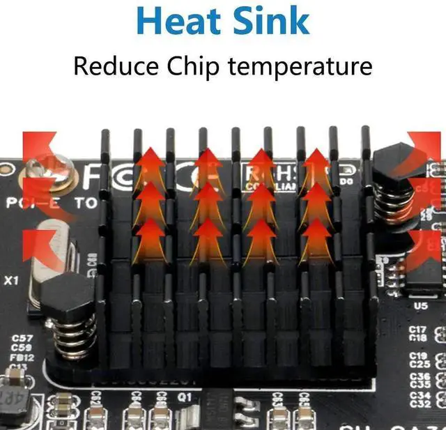 Alt view image 2 of 7 - Aomoproing SATA Card PCIE 3.0, 4 Port with 4 Cables, Controller Expansion Card with Low Profile Bracket, Non-Raid, Boot as System Disk, Support 4 SATA 3.0 Devices