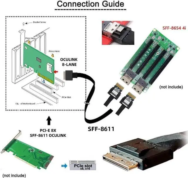 Alt view image 2 of 6 - Aomoproing SFF-8611 to SFF-8654 Cable,OCuLink PCIe PCI-Express SFF-8611 8X 8-Lane to 2 SFF-8654 Slimline 4X SSD Data Active Cable 50cm