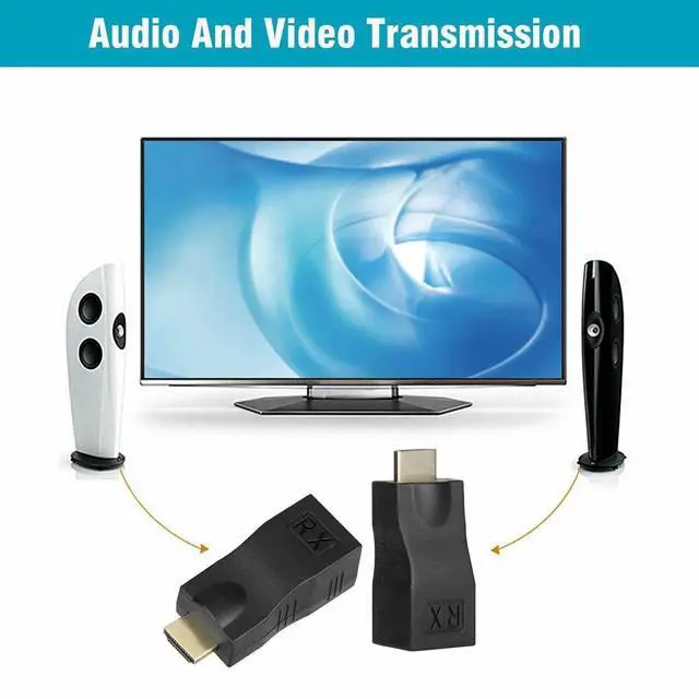 Alt view image 4 of 6 - Aomoproing 2Pcs 4K 1080P HDMI Extender to RJ45 Over Cat 5e/6 Network LAN Ethernet Adapter