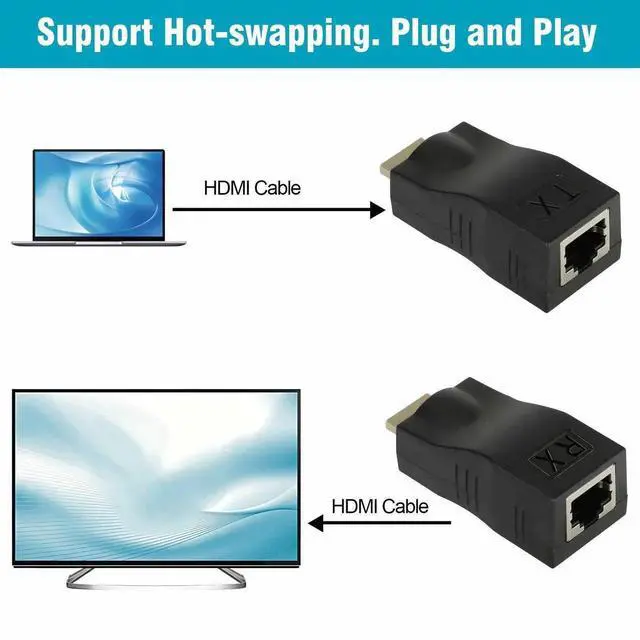 Alt view image 3 of 6 - Aomoproing 2Pcs 4K 1080P HDMI Extender to RJ45 Over Cat 5e/6 Network LAN Ethernet Adapter