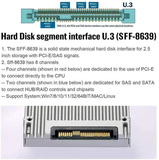 Alt view image 7 of 7 - Aomoproing U.2 U2 SFF-8639 NVME PCIe SSD Cable Male to Female Extension 50cm 68pin