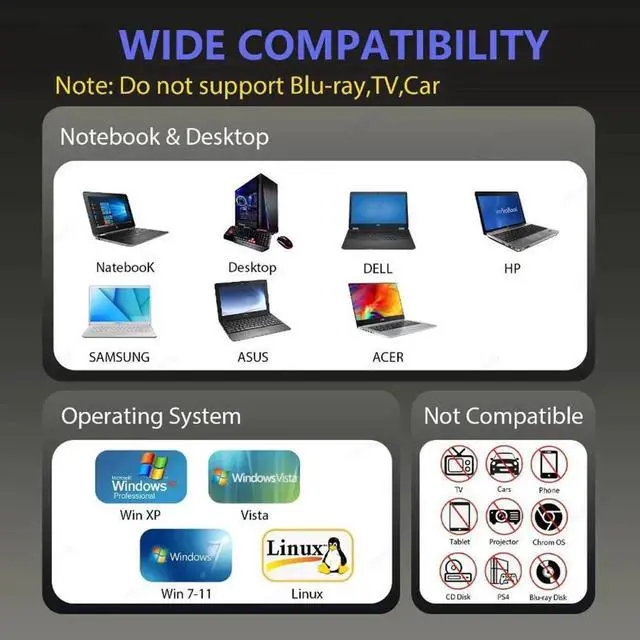 Alt view image 6 of 7 - 7-in-1 External CD/DVD Drive for Laptop, USB 3.0 and Type-C Portable DVD Player CD/DVD +/-RW Burner,Reader Rewriter Writer Disk Duplicator Compatible with Windows XP/7/8/10, Linux MacOS