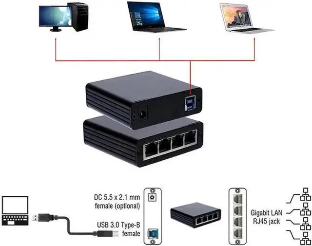 Alt view image 3 of 6 - USB 3.0 To RJ45 Network Card Adapter USB3.0 to 4 Ports 10/100/1000M Gigabit Ethernet Controller Adapter 10/100/1000 USB Gigabit Lan Network NIC Adapter