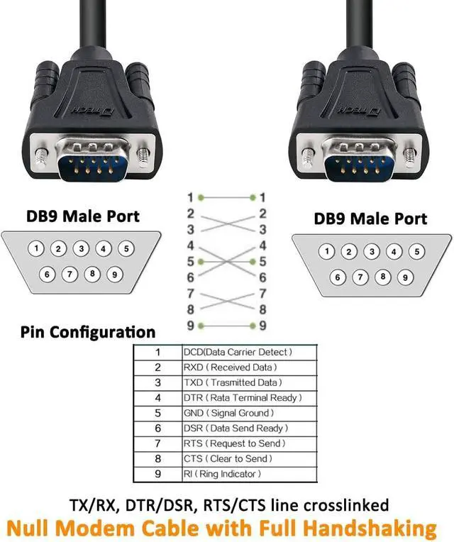 Alt view image 3 of 7 - DTech 5ft DB9 RS232 Serial Cable Male to Male Null Modem Cord Full Handshaking 7 Wire Crossover for Data Communication Compatible with Computer Network Switch Router (5 Feet, Black)