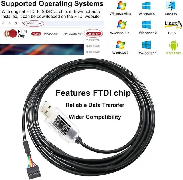 Alt view image 4 of 6 - DTECH USB to TTL Adapter FTDI Chip 3.3V 6 Pin USB to UART Debug Cable FT232RNL IC Serial Converter 6ft LED Indicators Output 3.3 Volt for Windows 11 10 8 7 XP MAC Linux Easy Debugging and Programming