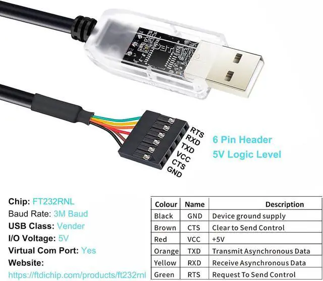 Alt view image 5 of 6 - DTECH USB to TTL Adapter FTDI Chip 5V 6 Pin USB to UART Debug Cable FT232RNL IC Serial Converter 3ft LED Indicators Output 5 Volt for Windows 11 10 8 7 XP MAC Linux Easy Debugging and Programming