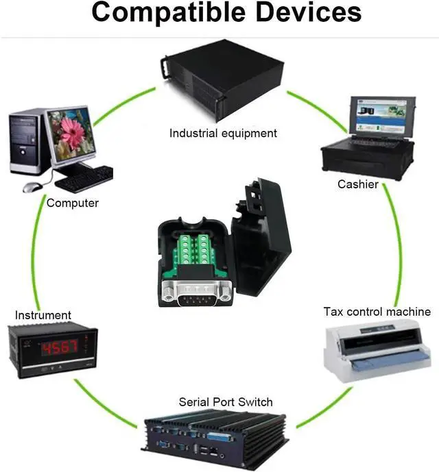 Alt view image 7 of 7 - DTECH DB9 Breakout Connector Male RS232 Connector Kit Serial Adapter DB-9 Solderless Module Board with Terminals Block, Case, Nuts and Tail Pipes (DB9 Male + Nuts)