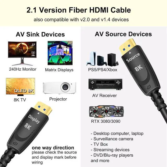 Alt view image 2 of 6 - DTECH 8K Long HDMI Cable Fiber Optic 32 ft 2.1 HDMI Cord 4K@120Hz 8K@60Hz 48Gbps Ultra High Speed Gaming HDR eARC HDCP in Wall Rated Compatible with Fire TV Soundbar PS5 PS4 Xbox 1440p 240Hz Monitor
