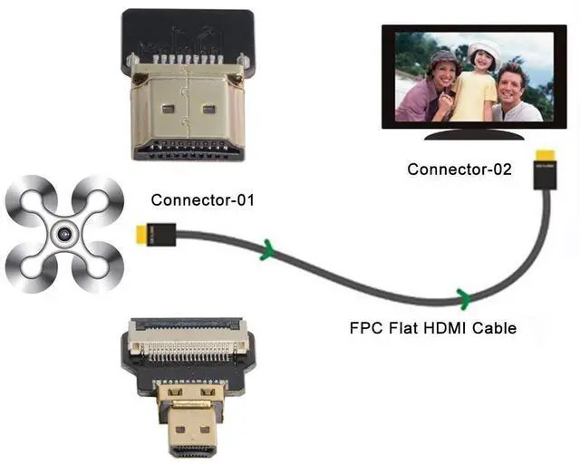 Alt view image 6 of 6 - CY HDMI to Micro HDMI Cable CYFPV HDMI Male to Micro HDMI Male Extension FPC Flat Cable 1080P for FPV HDTV Multicopter Aerial Photography