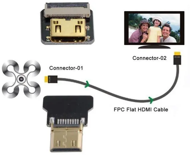 Alt view image 3 of 6 - Mini HDMI to Mini HDMI Cable CYFPV 20cm Male to Female Extension FPC Flat Cable 1080P for FPV HDTV Multicopter Aerial Photography