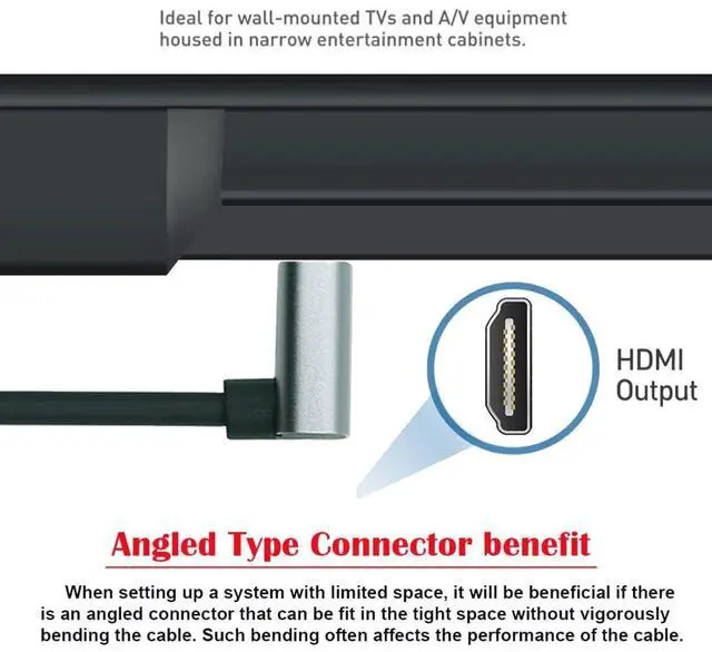 Alt view image 5 of 7 - HDMI 2.1 Cable,HDMI 90 Degree UP Angled Male to Male 90 Degree Down Angled 8K@60Hz 4K@120Hz 48Gbps Ultra High-Speed Gold-Plated Cable 0.5M