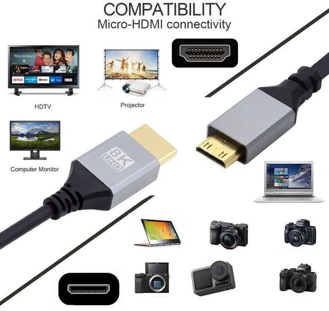 Alt view image 2 of 7 - HDMI 2.1 Cable,HDMI Male to Mini HDMI Male 8K@60Hz 4K@120Hz 48Gbps Ultra High-Speed Gold-Plated Cable 0.5M for TV, Monitor, Computer