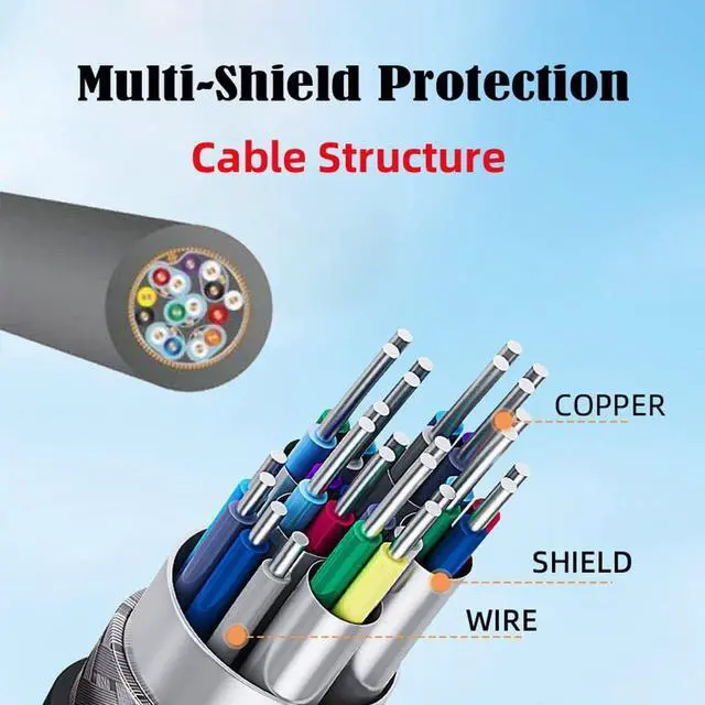 Alt view image 6 of 7 - CY Micro HDMI to HDMI Cable,Micro HDMI 1.4 Male to HDMI Female 4K Extension Cable for DV MP4 Camera DC Laptop