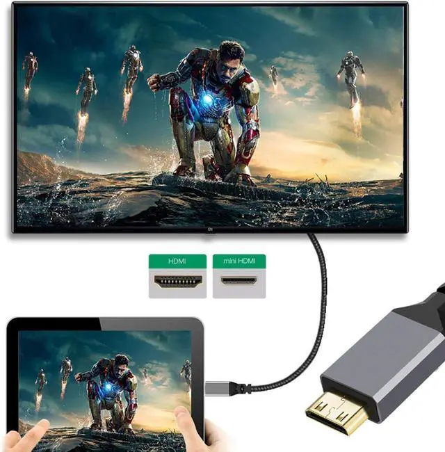 Alt view image 4 of 7 - CY Mini HDMI to HDMI Cable,Mini HDMI 1.4 Male to HDMI Female 4K Extension Cable for DV MP4 Camera DC Laptop