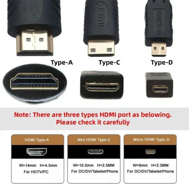 Alt view image 6 of 6 - CY Mini HDMI Cable,Mini HDMI Type C Female to HDMI Type A Male Extension Cable for Camera HDTV 4K 1080P 15cm