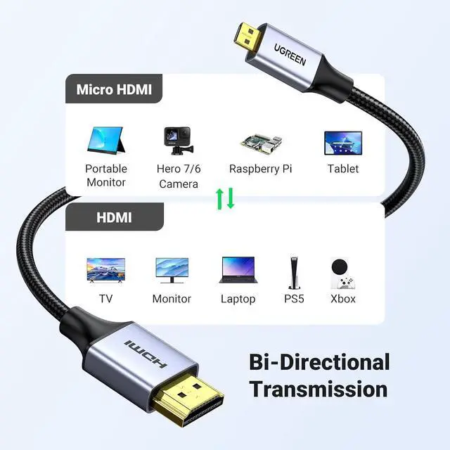 Alt view image 7 of 7 - 4K Micro HDMI to HDMI Cable 6.6FT Aluminum Shell Braided 18Gbps 4K 60Hz HDR 3D ARC Compatible with GoPro Hero 7 6 5 Raspberry Pi 5 Portable Monitor Camera Nikon Yoga 3 Pro