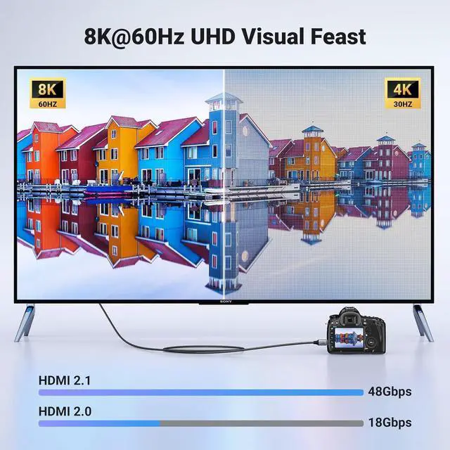 Alt view image 2 of 7 - 8K Mini HDMI to HDMI Cable 6.6FT Aluminum Braided 8K@60Hz 4K@240Hz Bidirectional HDR eARC Compatible with Raspberry Pi Zero Camera Camcorder Graphics Card Tablet Projector